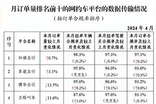 角色球员发挥挺好！戈登、弩机、阿伦合计33投23中得到61分