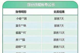 20+涉案俱乐部如何处罚？上次足坛反腐申花被剥夺末代甲A冠军